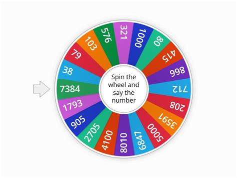 number wheel 1-1000|Spin and Wheel .